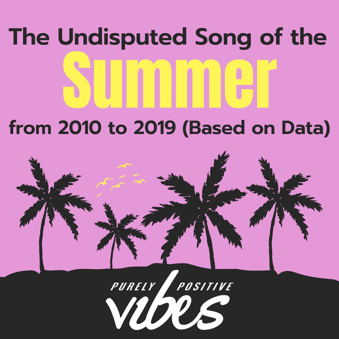 The Undisputed Song of the Summer from 2010 to 2019 (Based on Data)